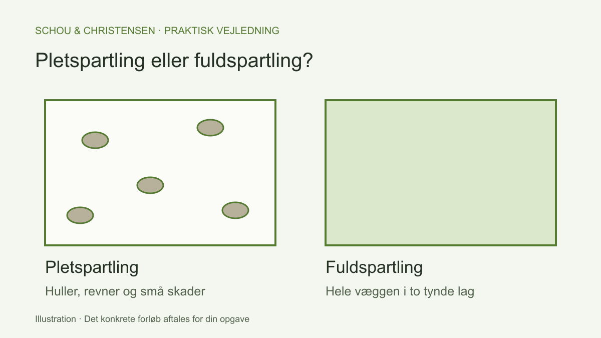 To vægge sammenlignet: pletspartling af enkelte skader og fuldspartling af hele væggen